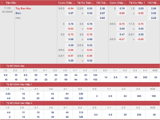 8xBet - Địa chỉ soi tỷ lệ kèo bóng đá dễ trúng thưởng