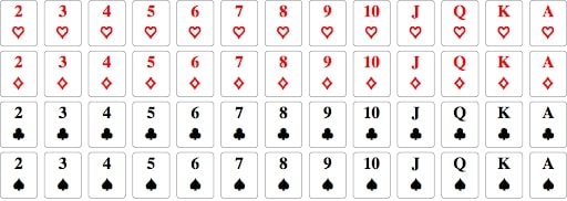 Định nghĩa thế nào là poker?
