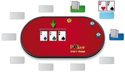 Kinh nghiệm chơi poker giành chiến thắng